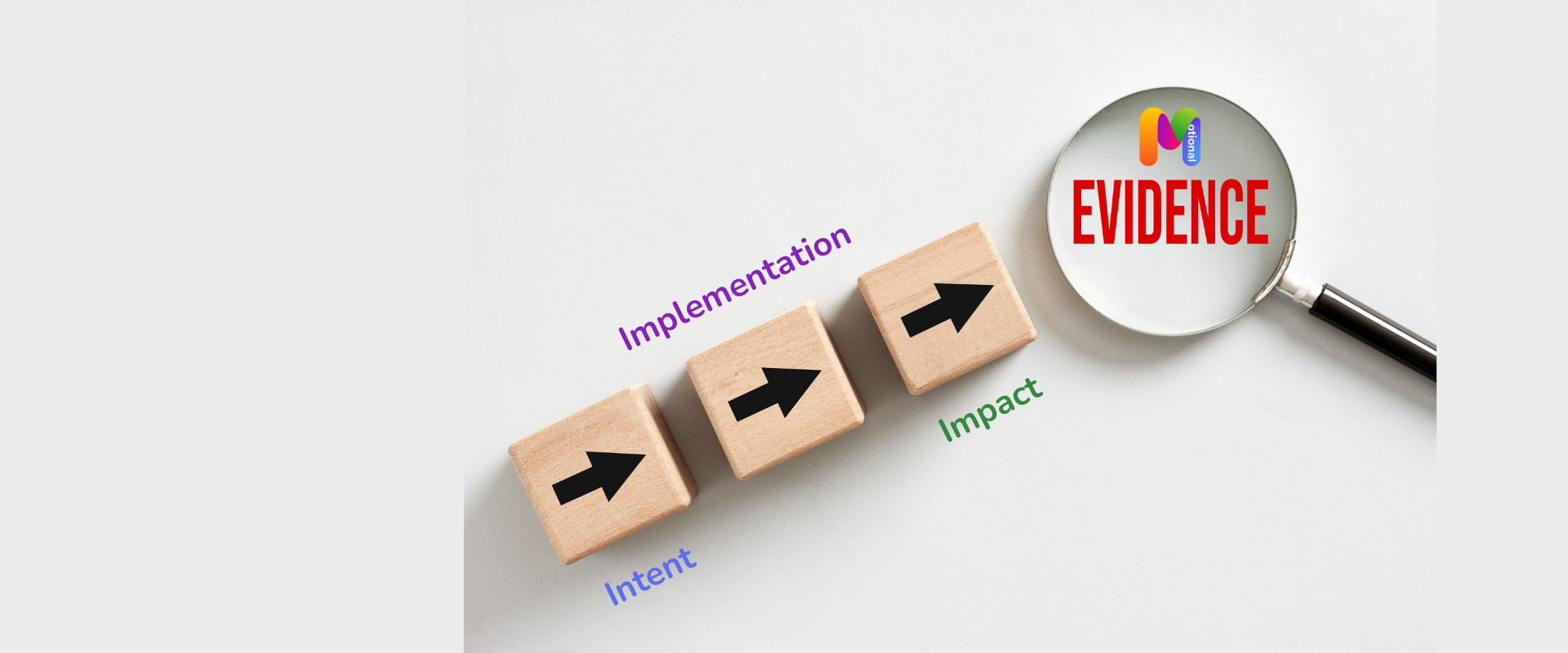 Turning Wellbeing from Aspiration into Evidence: How Motional Helps Schools Prepare for Ofsted 2025