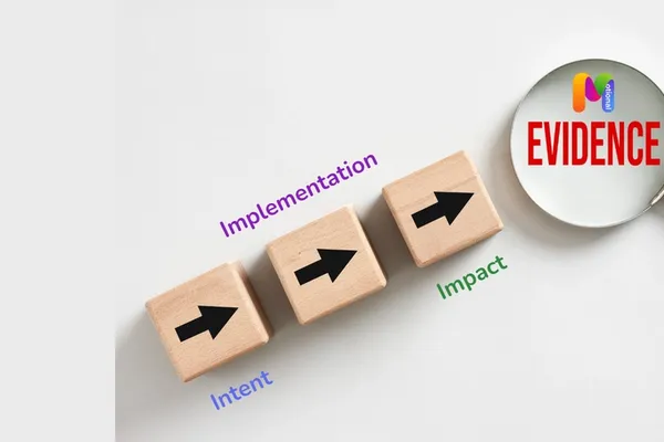 Turning Wellbeing from Aspiration into Evidence: How Motional Helps Schools Prepare for Ofsted 2025