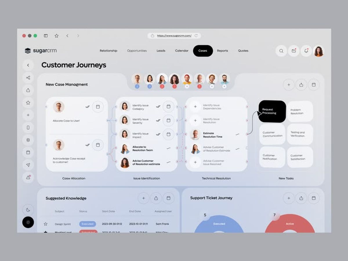 CRM para WhatsApp: qué es y cómo te ayuda a vender más