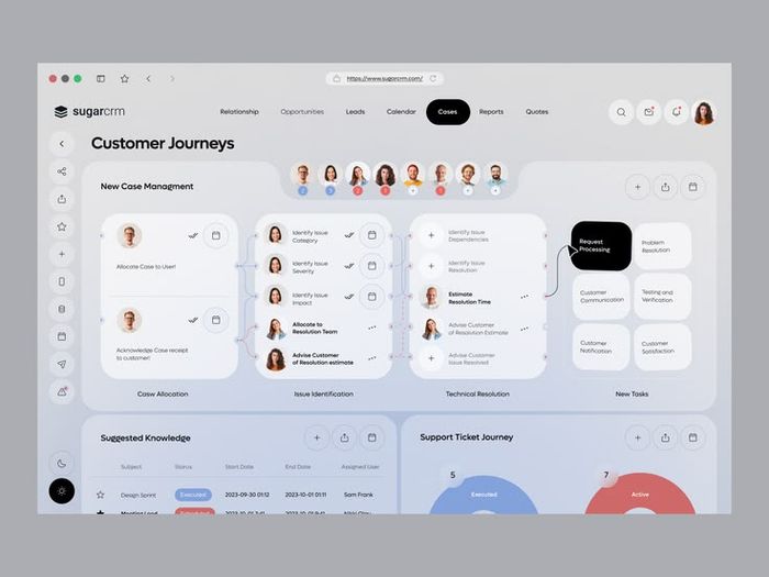 CRM para WhatsApp: qué es y cómo te ayuda a vender más