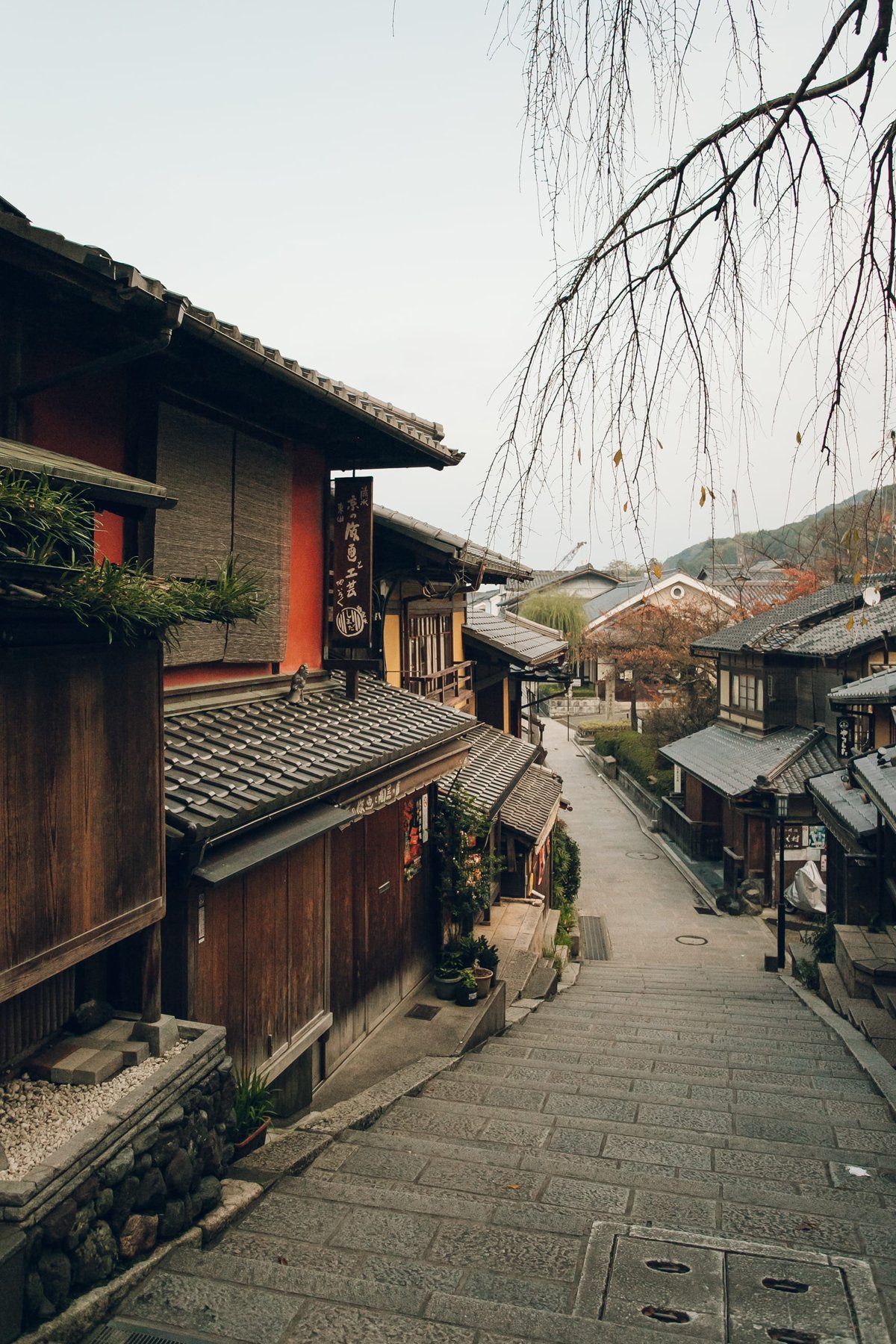 Kyoto post thumbnail