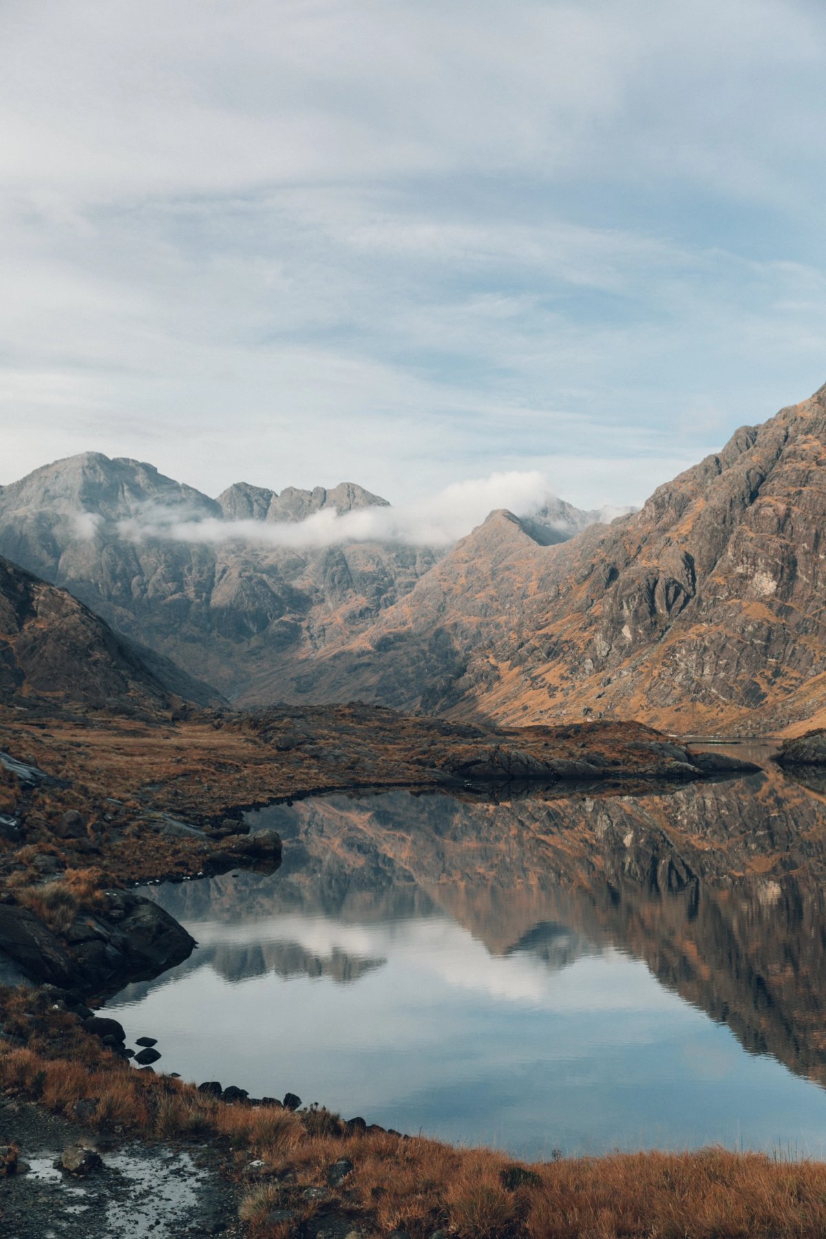 Loch Coruisk post thumbnail