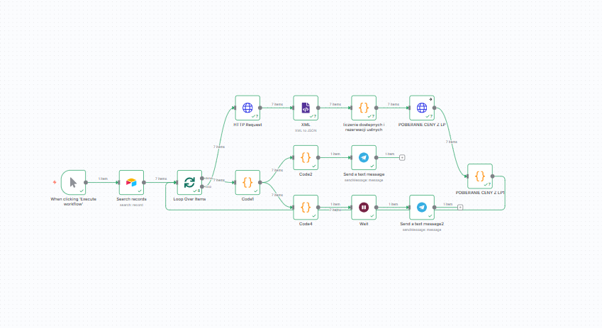 ⚙️ Automatyzacje (n8n, Make, Zapier)