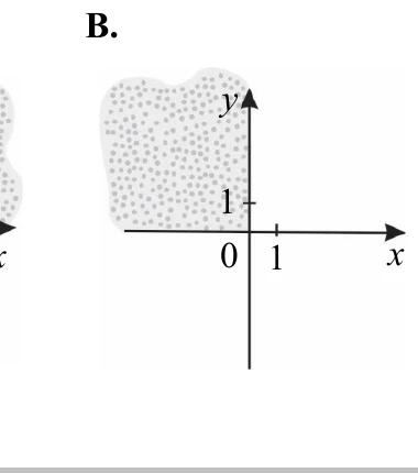 Rysunek B: układ współrzędnych z zakropkowaną II ćwiartką (x<0, y>0).
