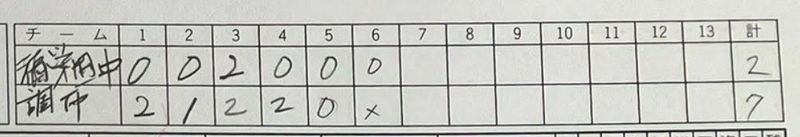 写真1