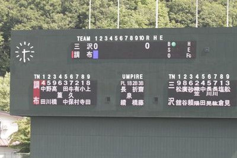 写真1