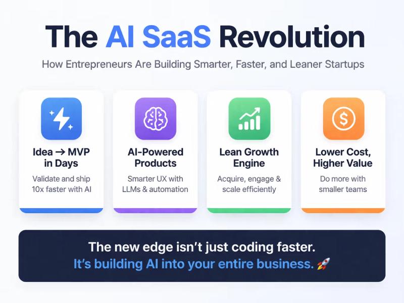 The AI SaaS Revolution: How Entrepreneurs Are Building Smarter, Faster, and Leaner Startups.