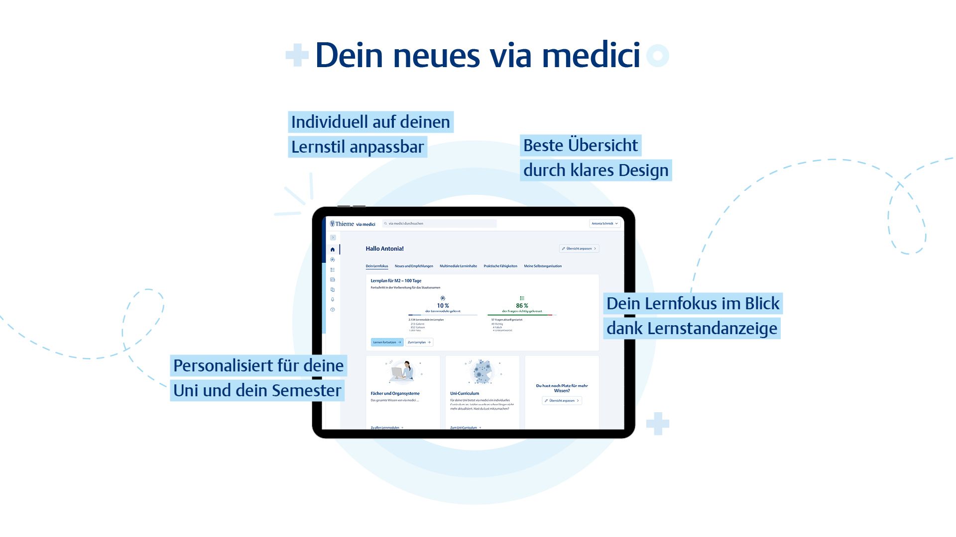 Das neue via medici