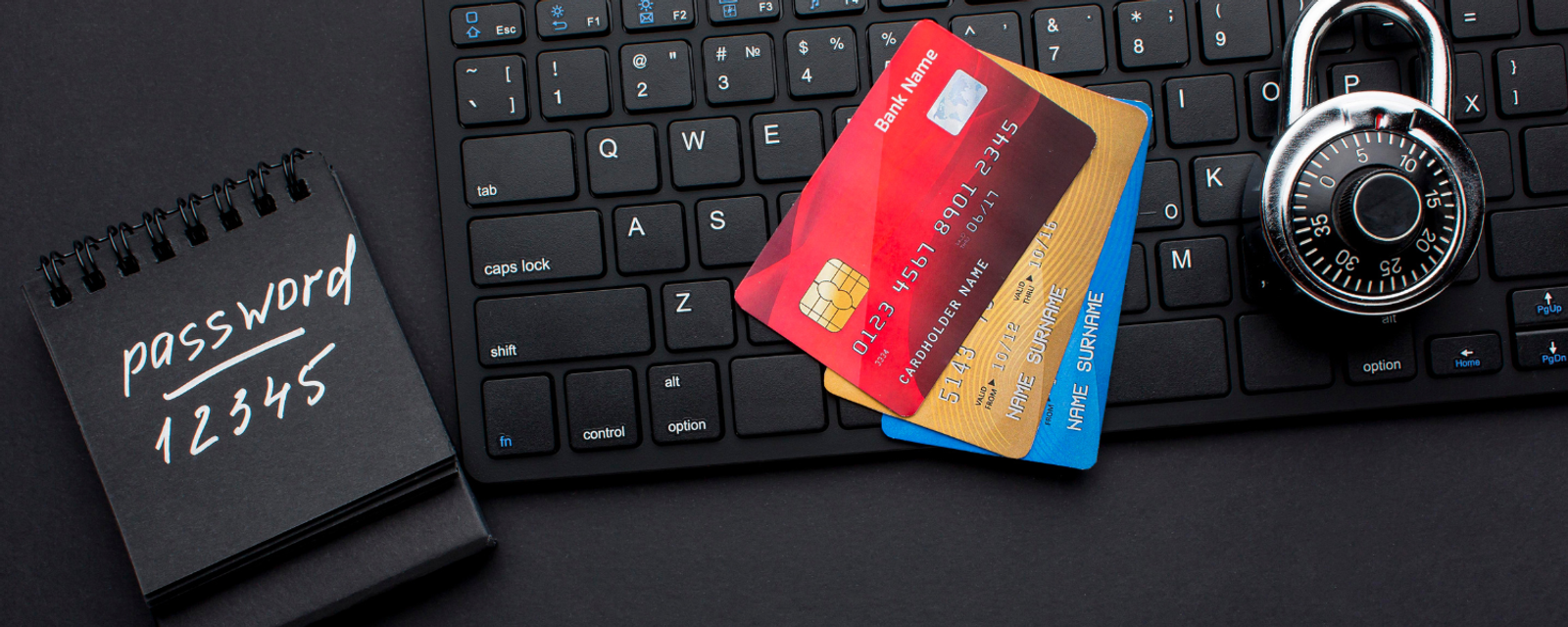 PCI Compliance Levels