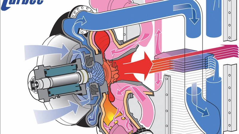 Cutaway diagram of the Turbec T100 microturbine