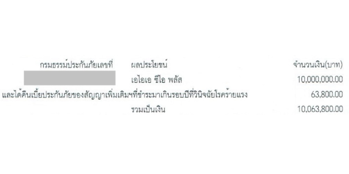 เคลมโรคร้ายแรง "เนื้องอกในสมอง" เคสซับซ้อนที่จบด้วยการอนุมัติเต็มวงเงิน (AIA CI Plus)