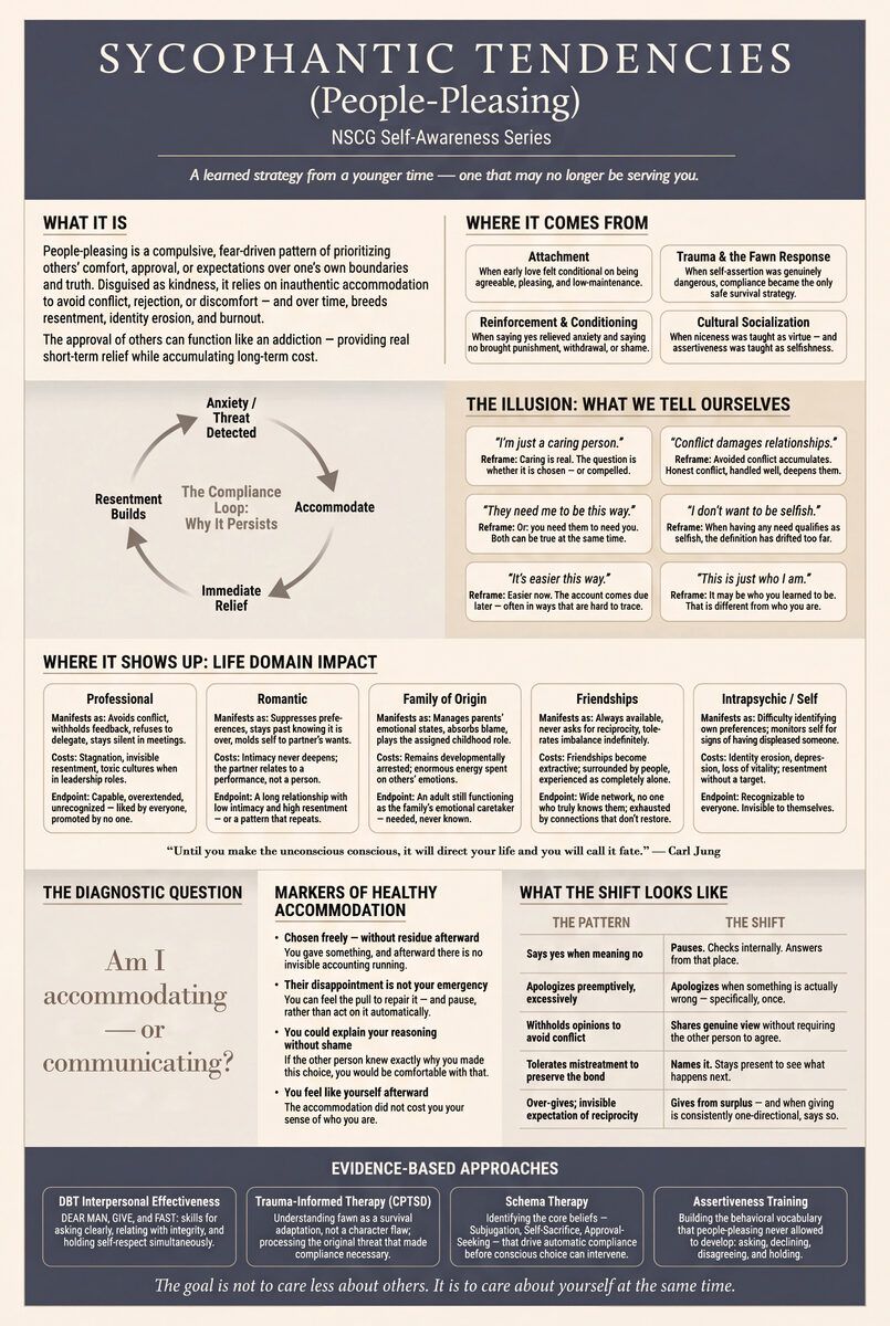 People-Pleasing training poster