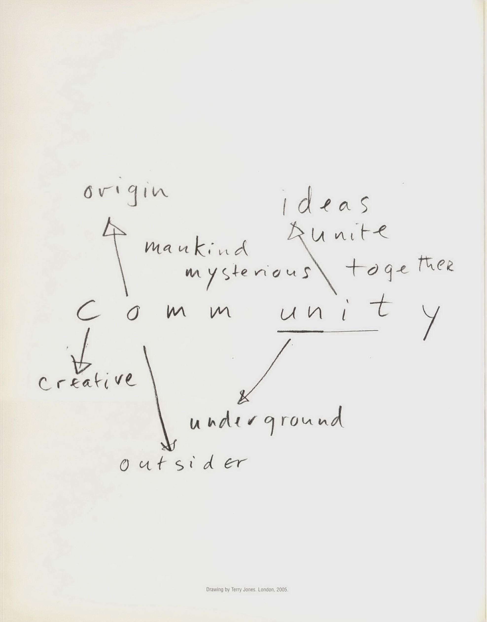 raf simons redux - Image 114