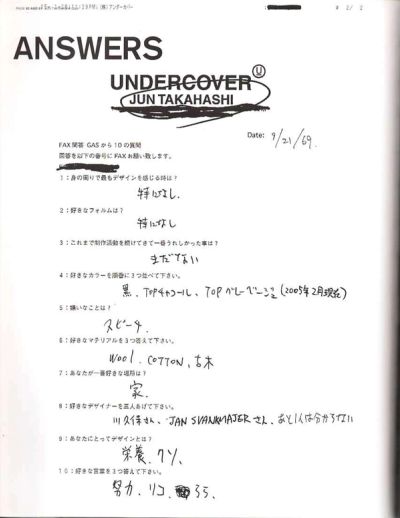 gasbook-19-madsaki-jun-takahashi