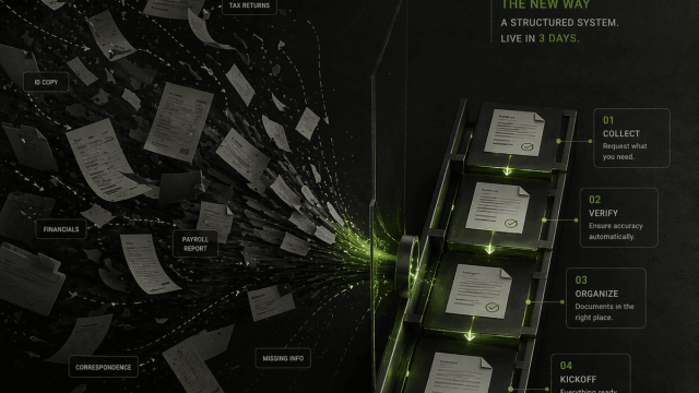 Abstract line illustration representing CPA Firm Client Onboarding Automation: From First Call to Signed Engagement