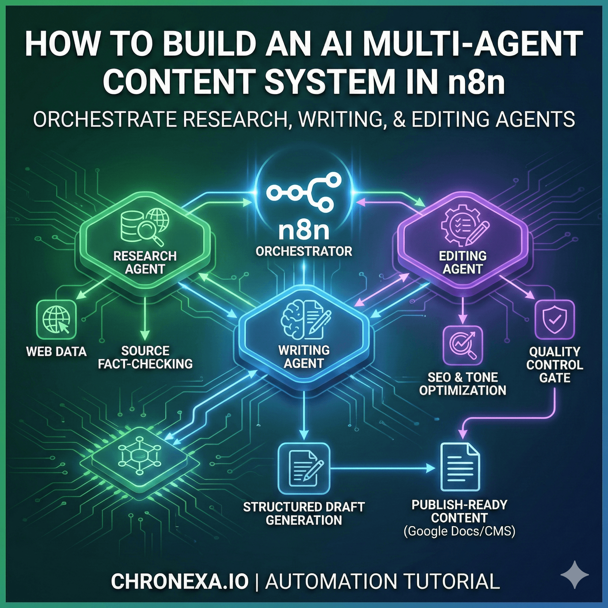 Abstract line illustration representing Build AI Multi-Agent System in n8n: Complete Tutorial
