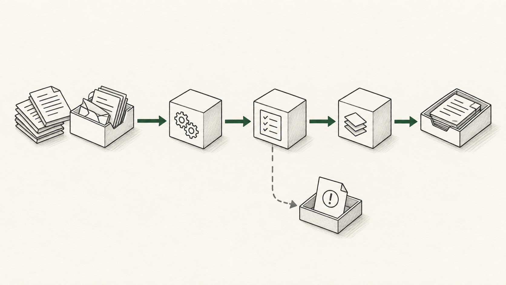 Abstract line illustration representing Workflow Automation for Small Business: Where to Start