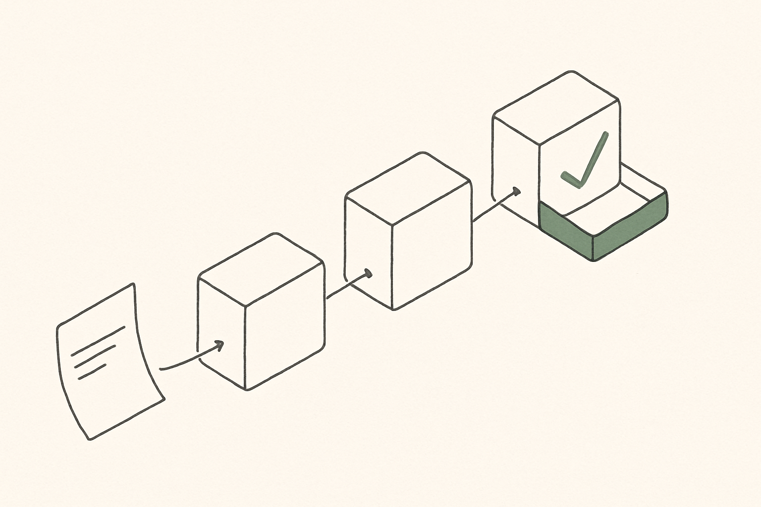 Line illustration of a document moving through connected automation nodes to a filed tray