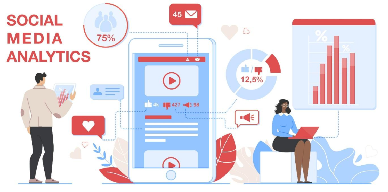 How to Use Data to Predict What Content Will Perform Best