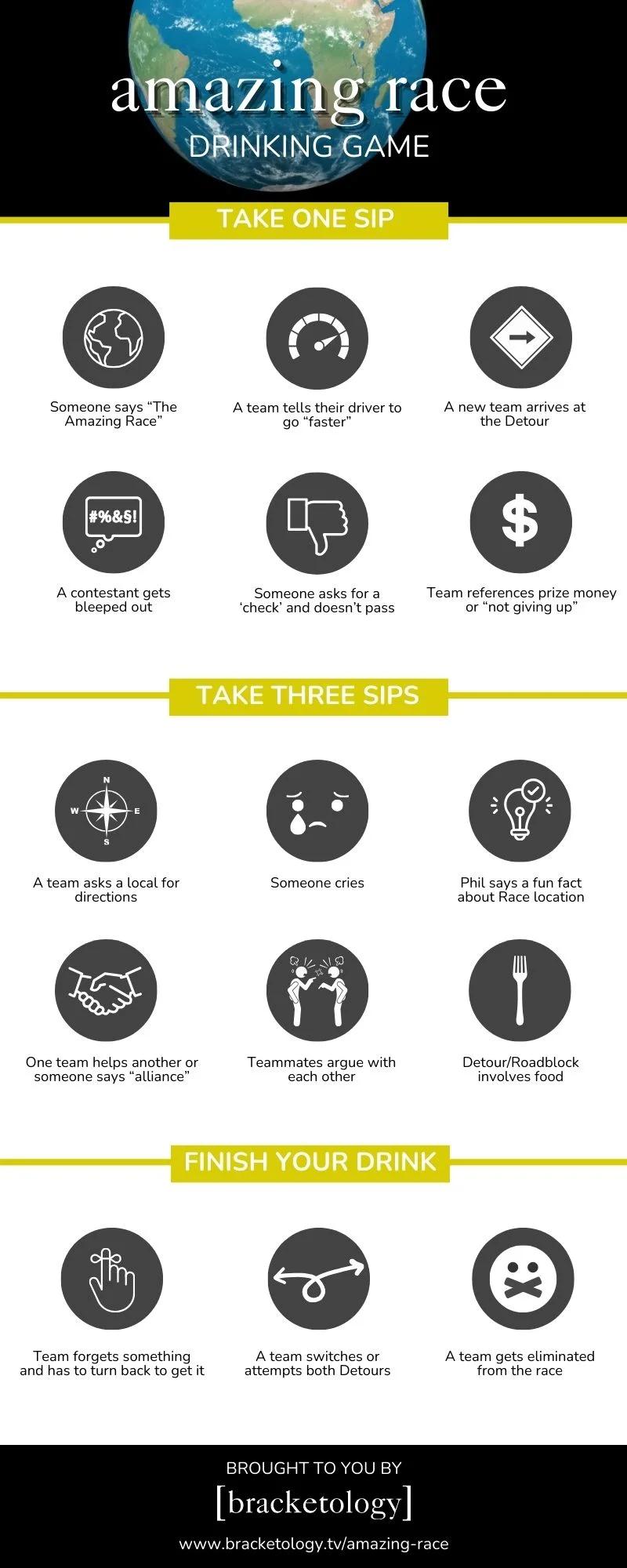 [object Object] Drinking Game