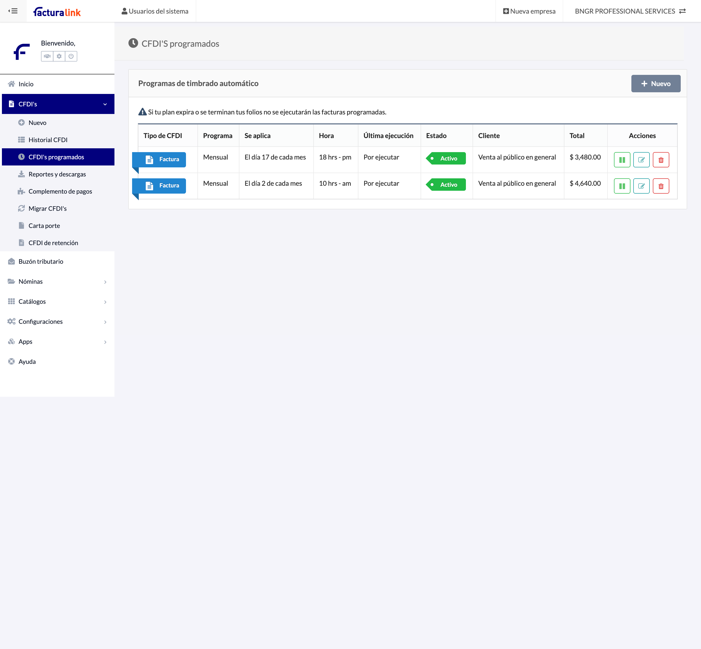 Características clave