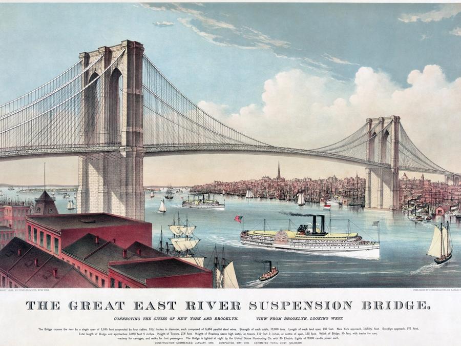 A Currier and Ives print of the Brooklyn Bridge in the 1880s.