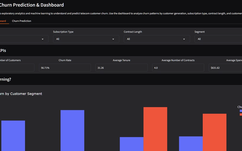 Churn Predictor App