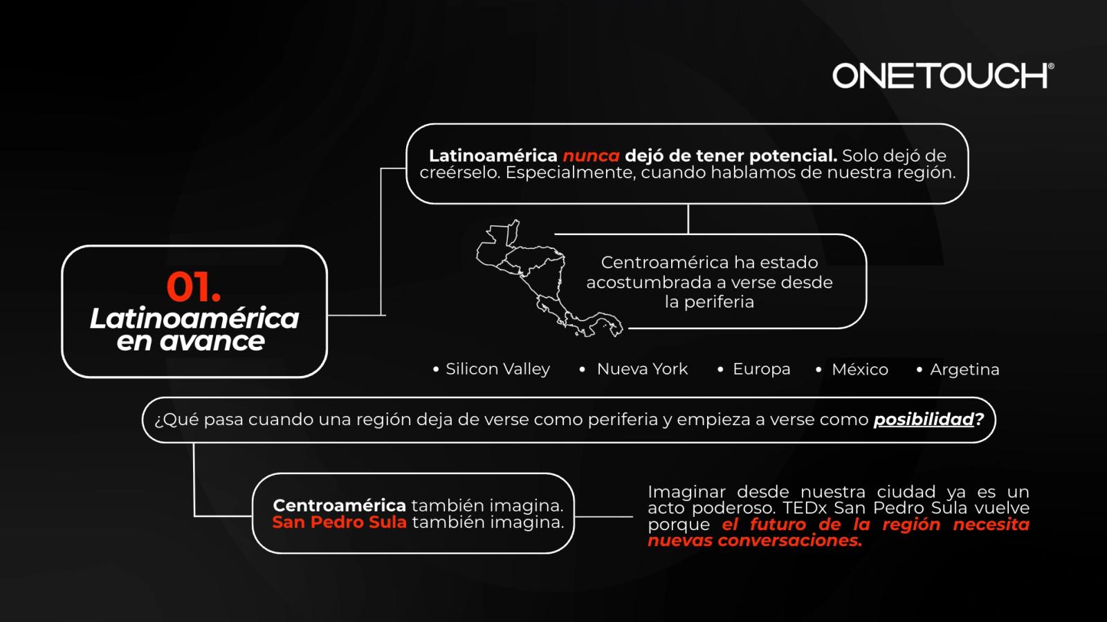 Visual map placing Central America within Latin America's ongoing progress