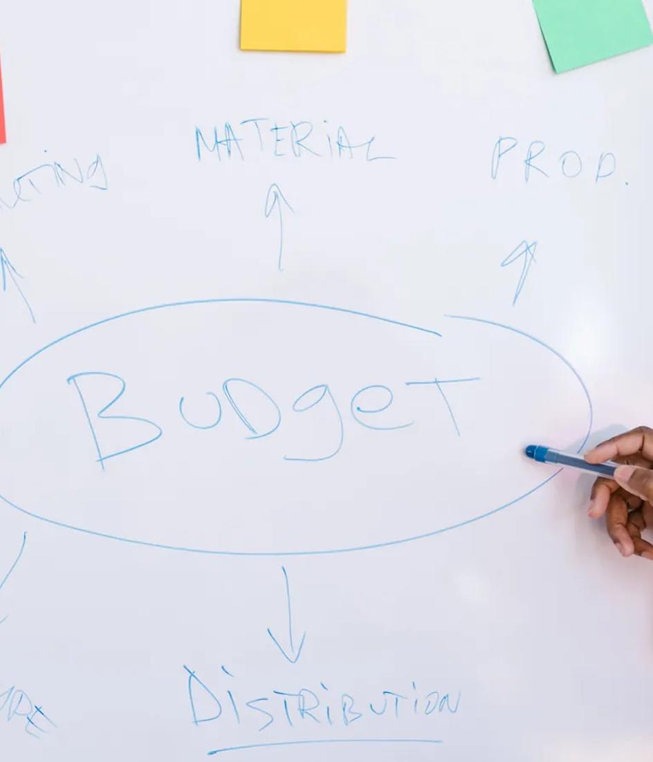 A hand pointing at a map drawn on a whiteboard, with coloured sticky notes branching out from a central box