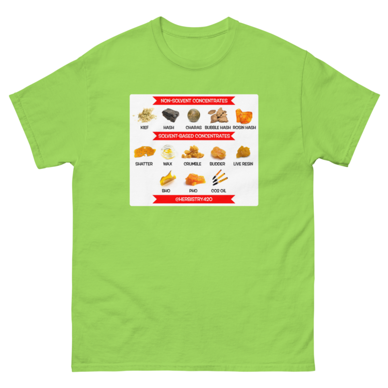 Concentrates – Unisex Classic Tee — lime