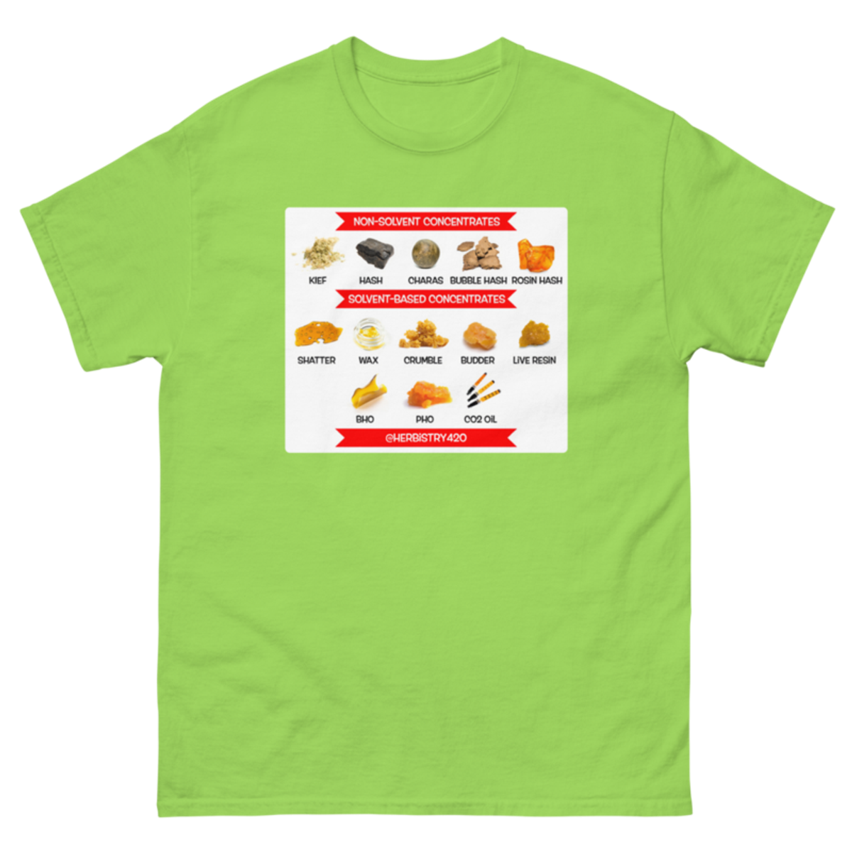 Concentrates – Unisex Classic Tee — lime