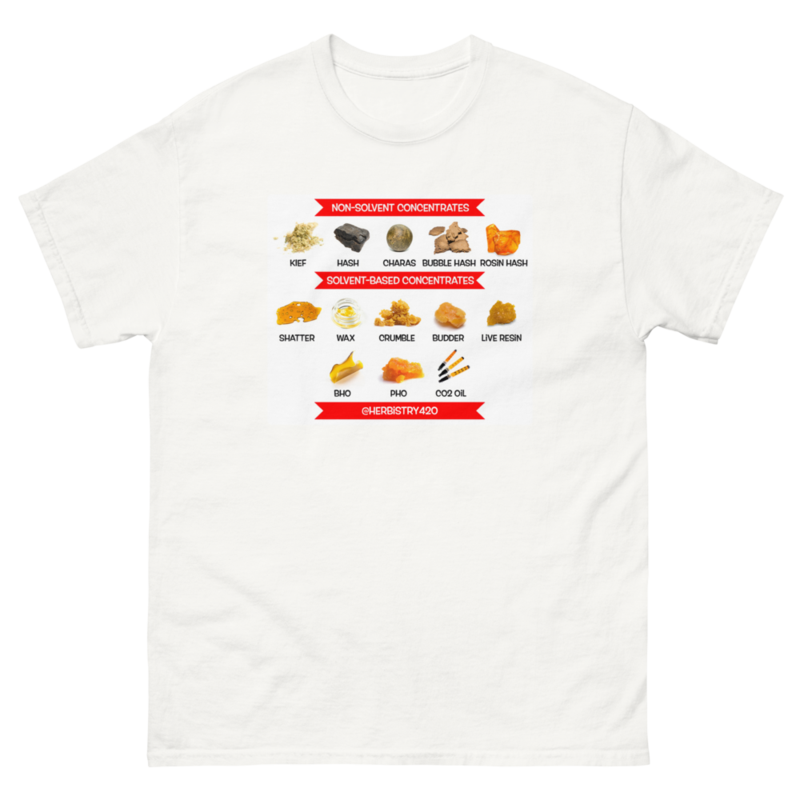 Concentrates – Unisex Classic Tee — white