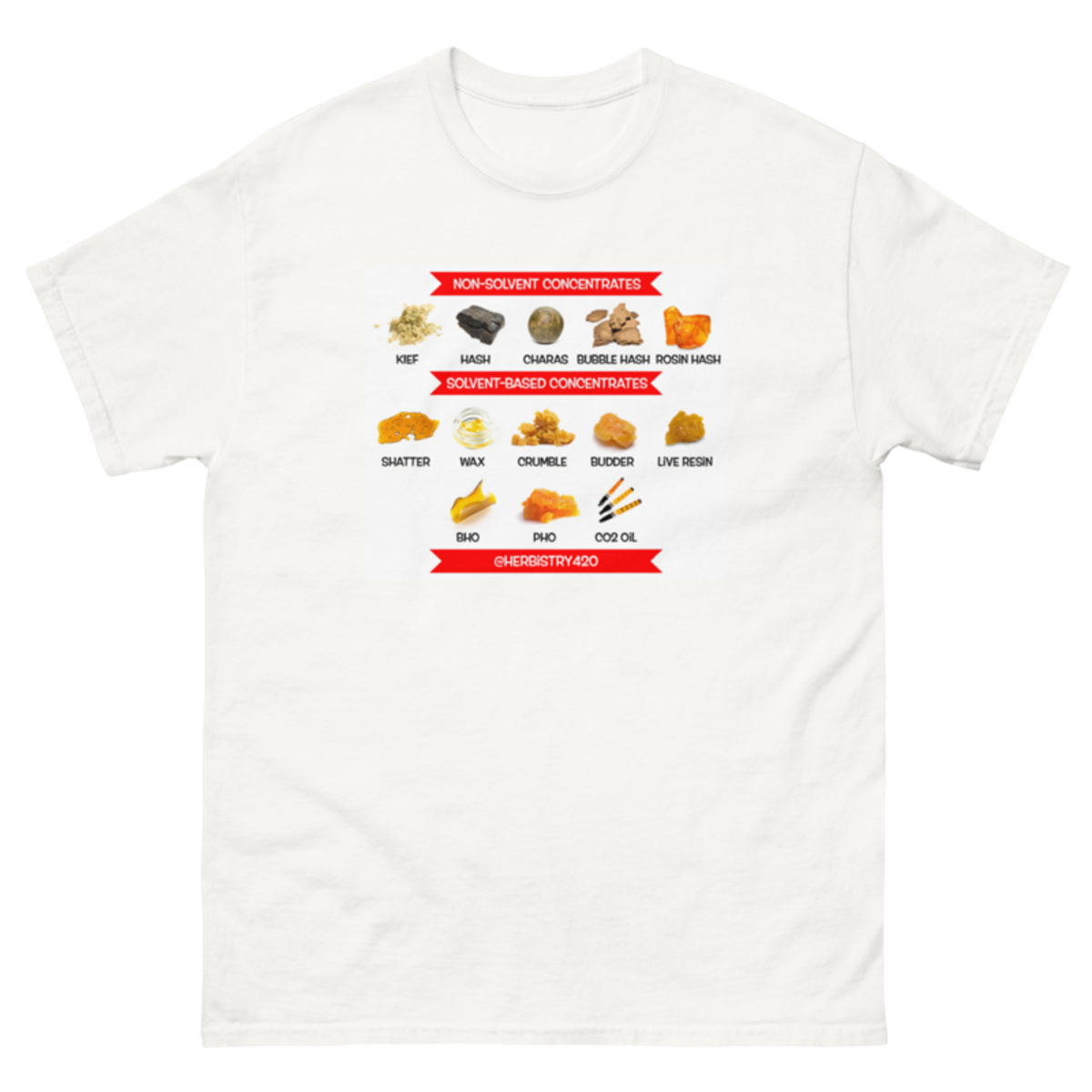 Concentrates – Unisex Classic Tee — white