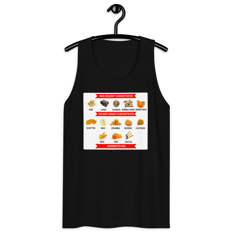 Concentrates – Men’s premium tank top