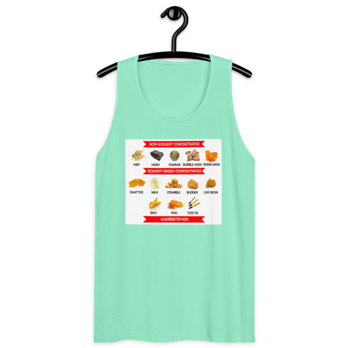 Concentrates – Men’s premium tank top — mint