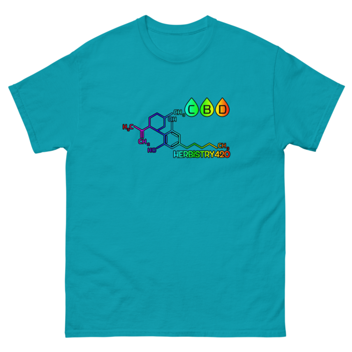 CBD Molecule – Unisex Classic Tee — tropical blue
