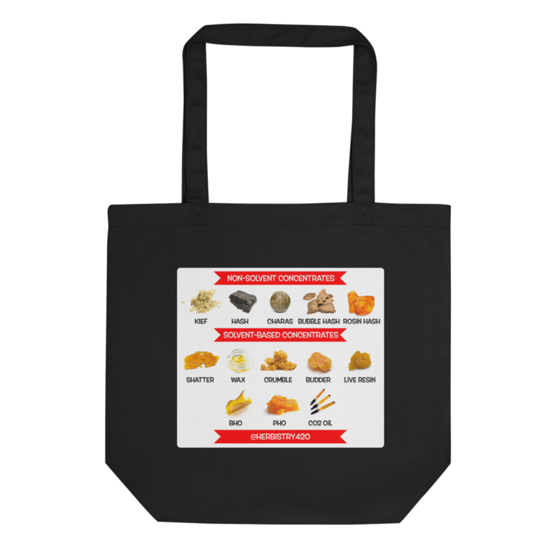 Concentrates – Eco Tote Bag