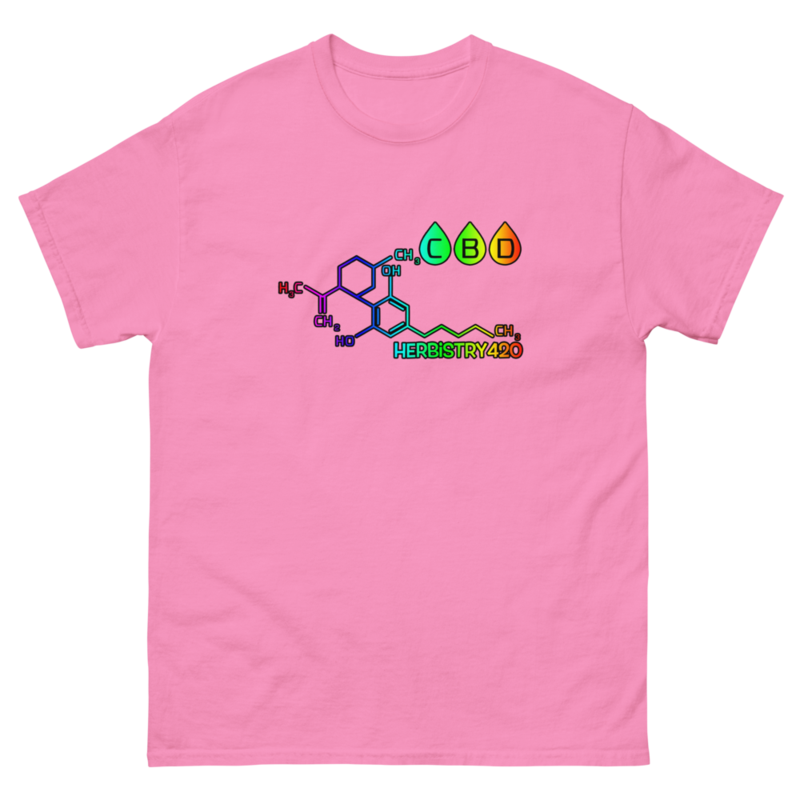 CBD Molecule – Unisex Classic Tee — azalea