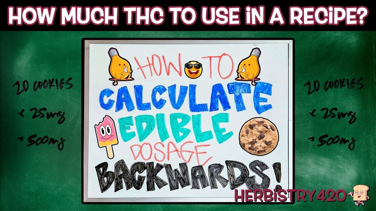 how to calculate edible dosage backwards