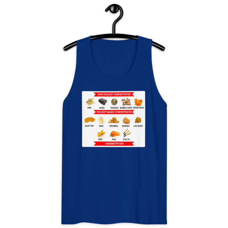 Concentrates – Men’s premium tank top — team royal