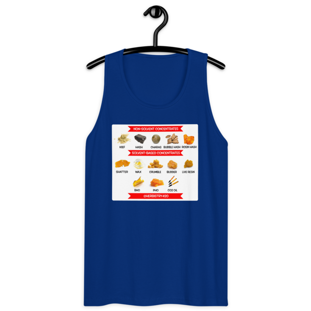 Concentrates – Men’s premium tank top — team royal