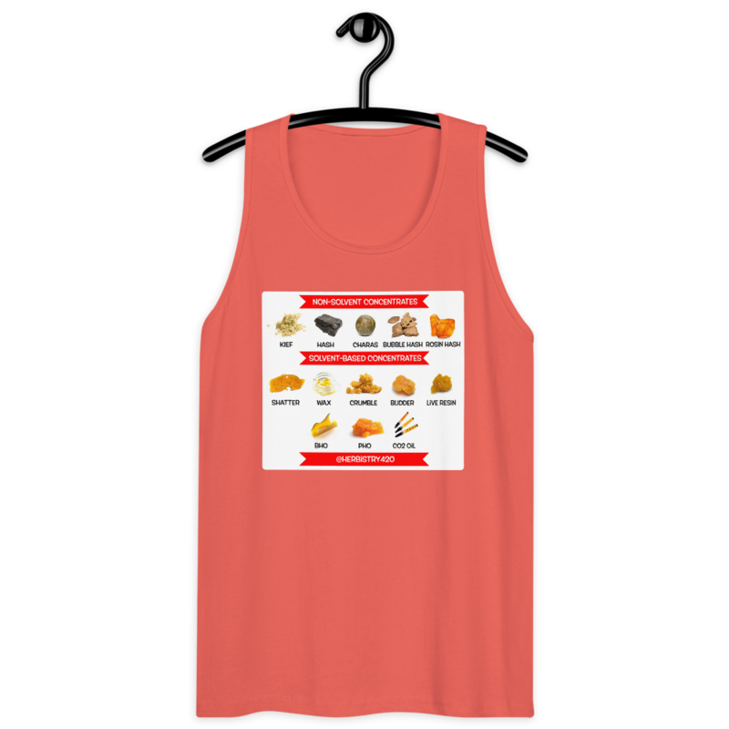 Concentrates – Men’s premium tank top — coral