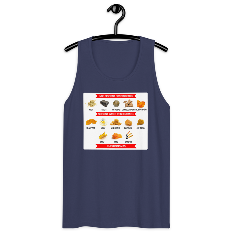 Concentrates – Men’s premium tank top — harbor blue