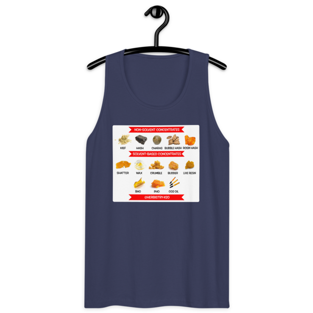 Concentrates – Men’s premium tank top — harbor blue