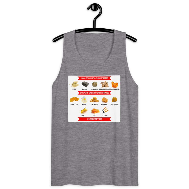 Concentrates – Men’s premium tank top — athletic heather