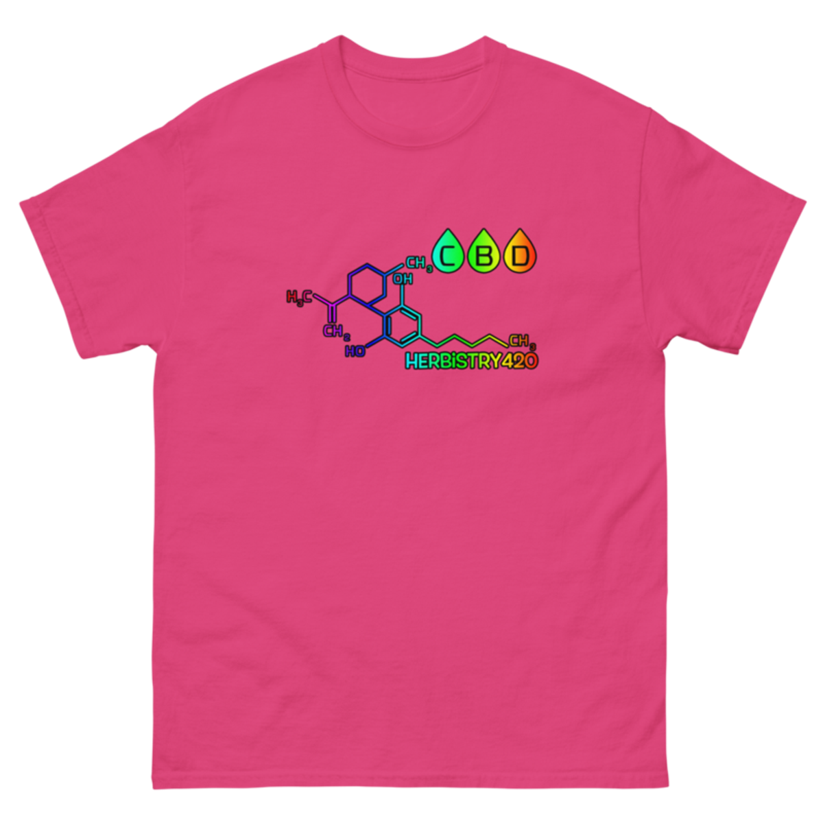 CBD Molecule – Unisex Classic Tee — heliconia
