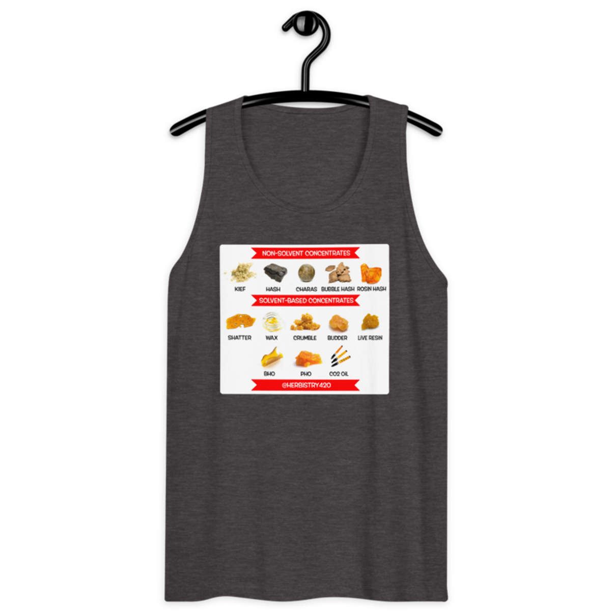 Concentrates – Men’s premium tank top — charcoal heather