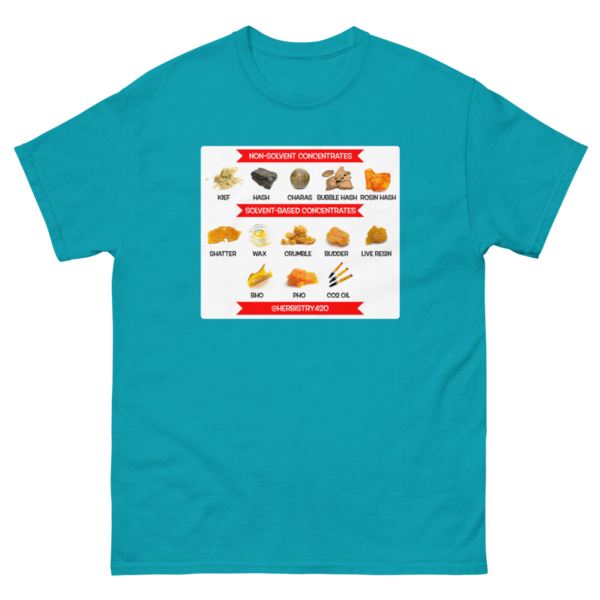 Concentrates – Unisex Classic Tee — tropical blue