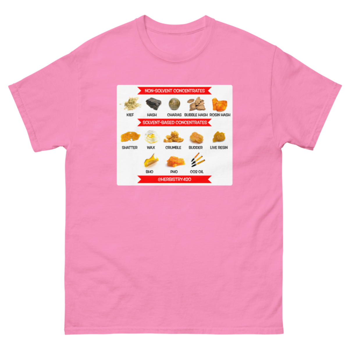 Concentrates – Unisex Classic Tee — azalea