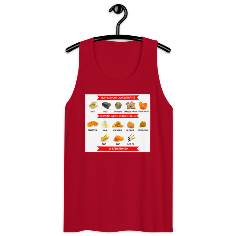 Concentrates – Men’s premium tank top — red